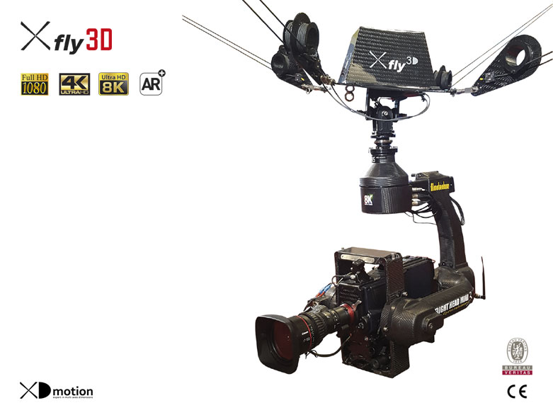 Cablecam 4K Augmented Reality