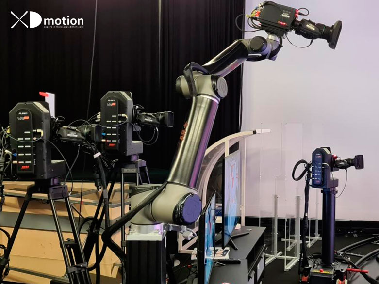 multiple robotic cameras controlled by iobot software.