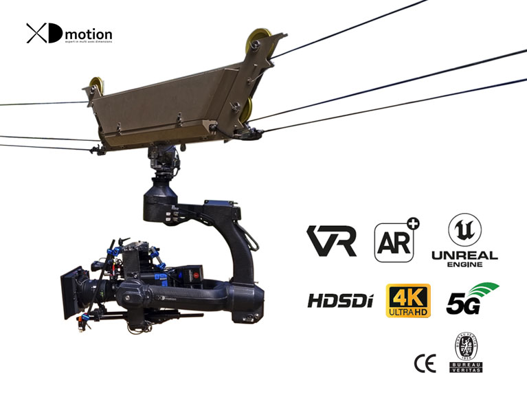 X fly 1D mini cablecam - VR, AR, 4K