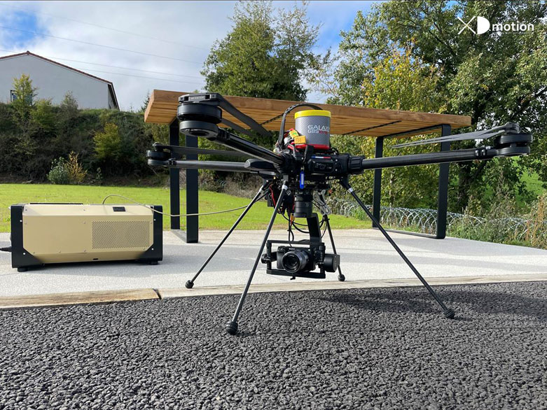 Tethered Drone Camera / Light - Aerial filming and multi-dimensional  travelling solutions